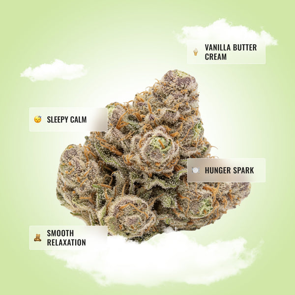 Ice Cream Cake THCA Flower