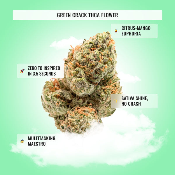 Fresh THCa Flower Bundle