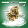 Sativa THCa Flower Bundle