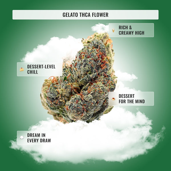 Sativa THCa Flower Bundle