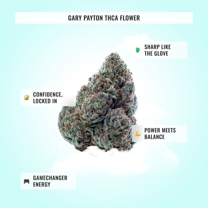Medium Potency Bundle