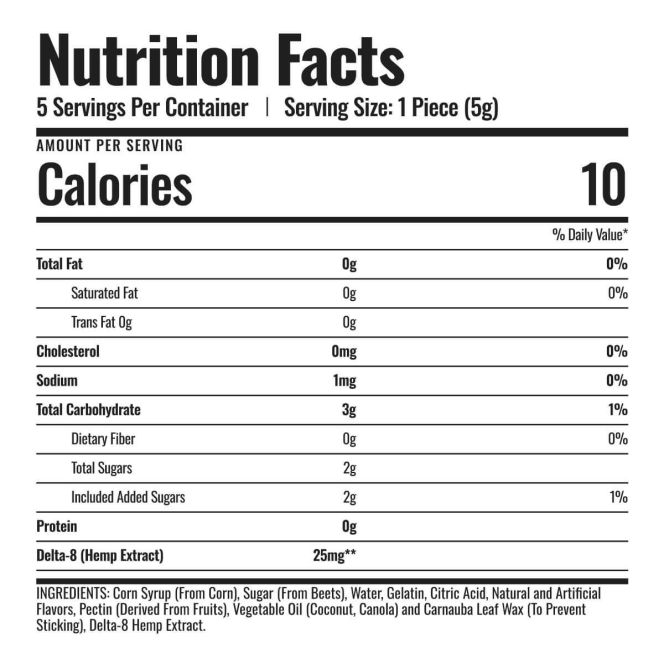25MG Strawberry Cough Delta 8 THC Gummies